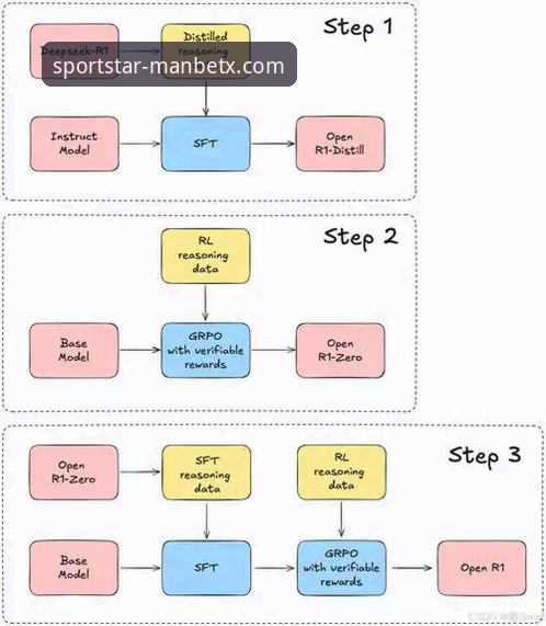 manbetx体育怎么登录 manbetx体育登录流程全面评测:从官网入口到官方APP的完整技术解析